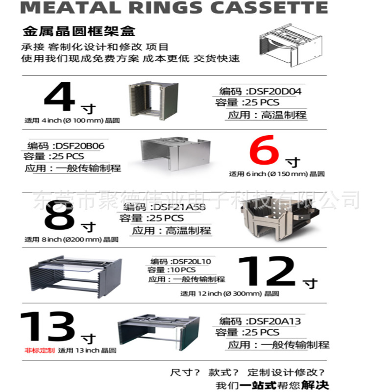 d4421afb7e97e4c07f11a894145e50d1_O1CN01z3TGJn1SNg9sdY0ni_!!2206396492235-0-cib___r__=1713842223227.jpg